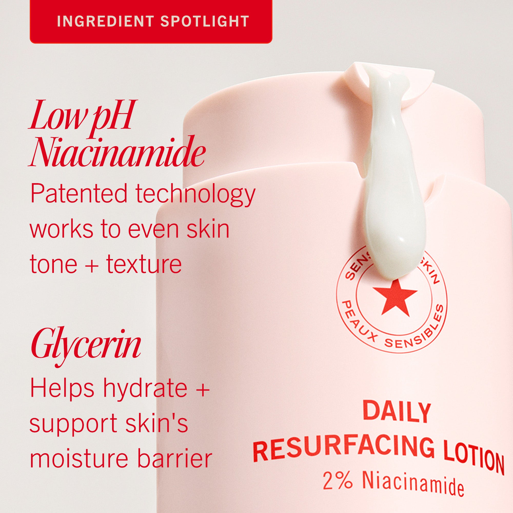 Daily Resurfacing Lotion with 2% Niacinamide - Image 5