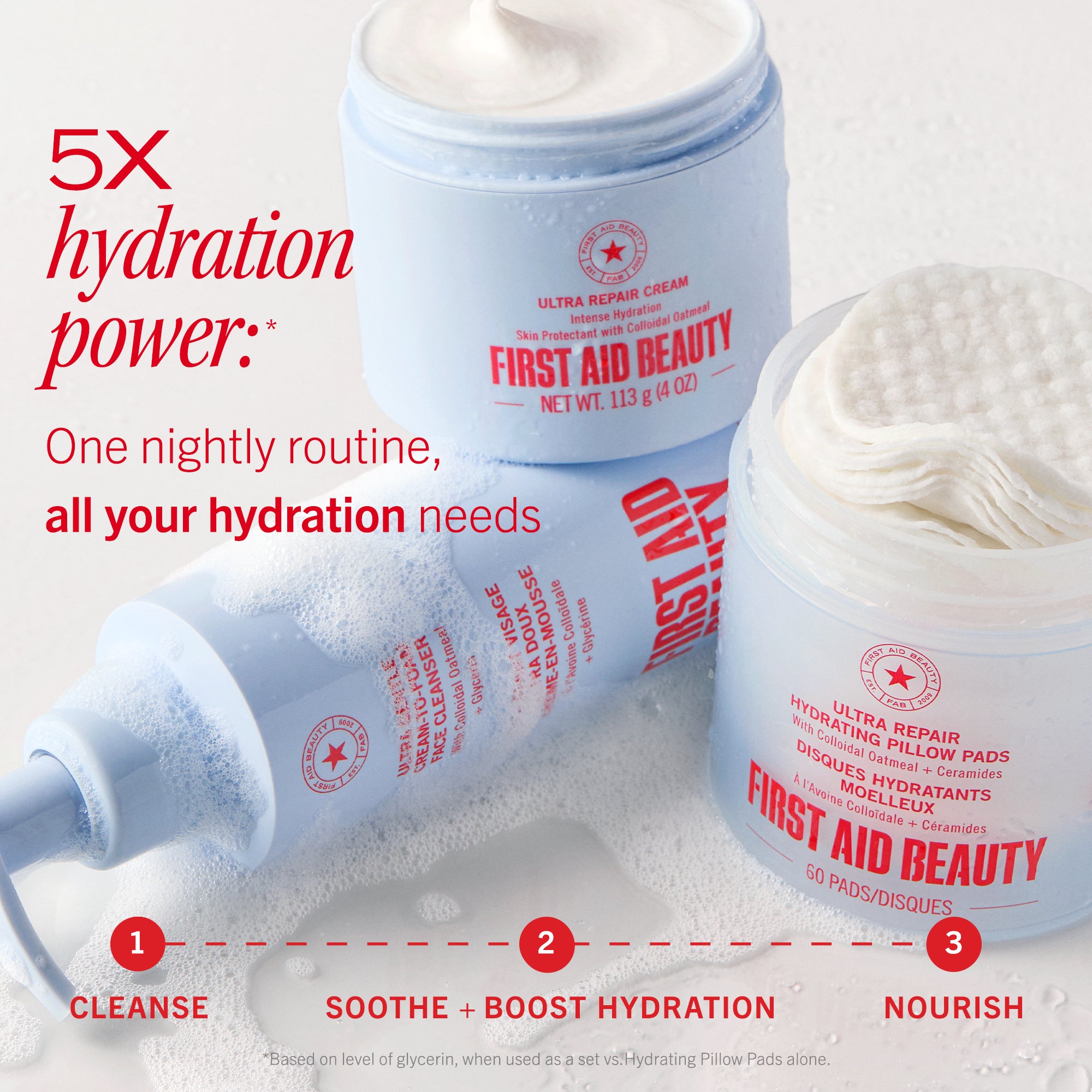 Dry Skin Rescue Kit - Image 5